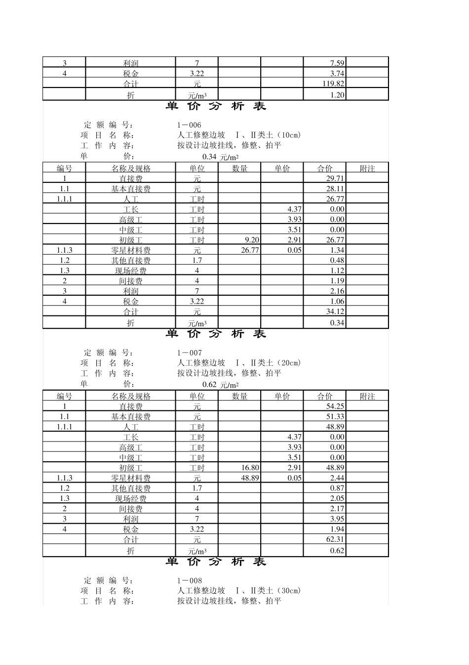 江西水利工程预算定额_第3页