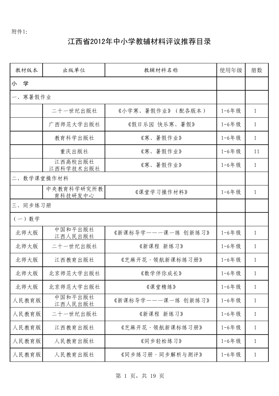 江西省2012年中小学教辅材料评议推荐目录_第1页