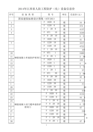 江西省2014年人防设备信息价