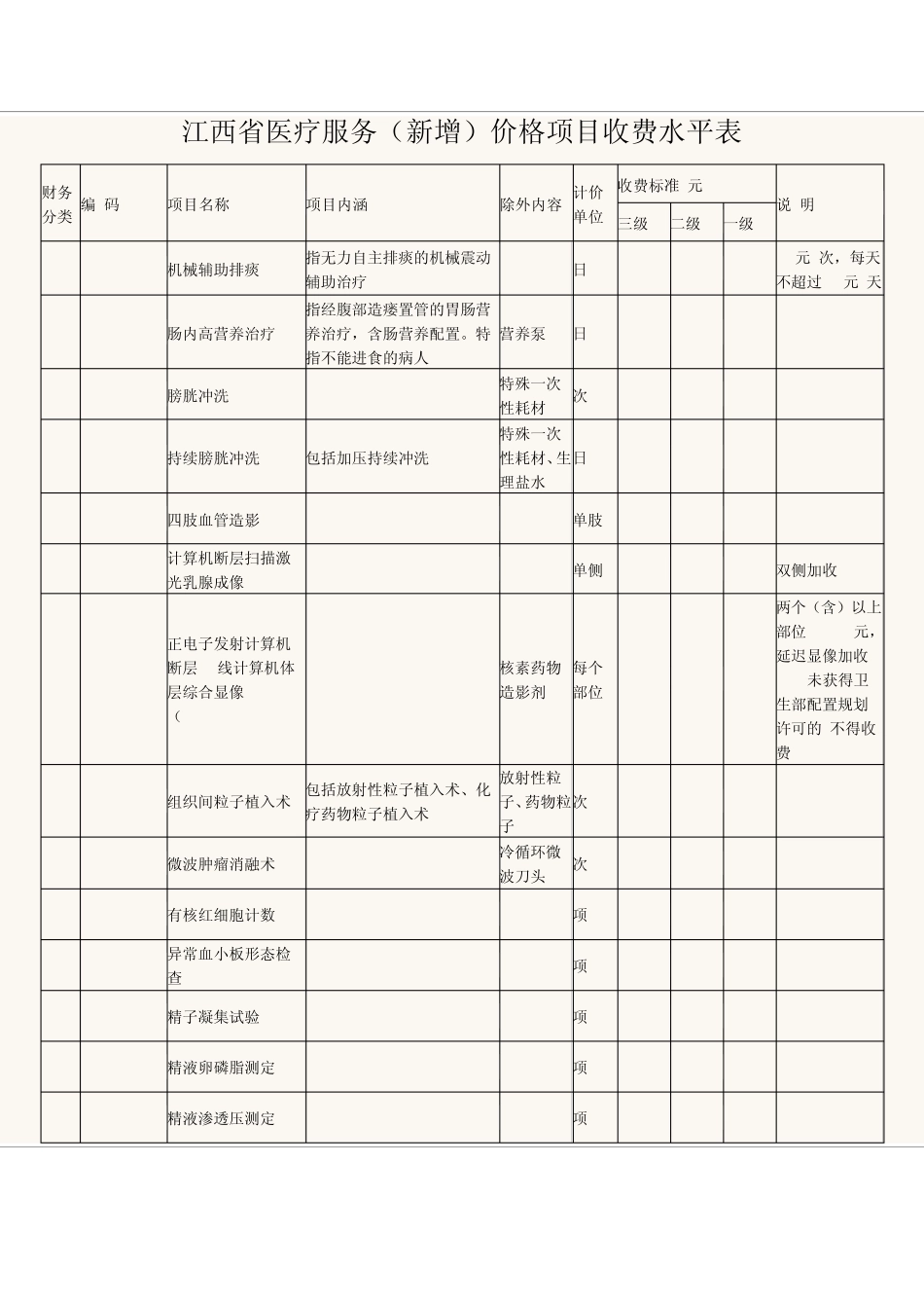 江西省医疗服务_第1页