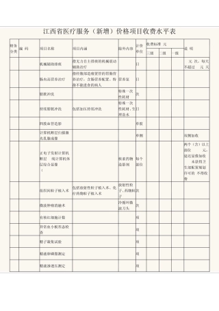 江西省医疗服务