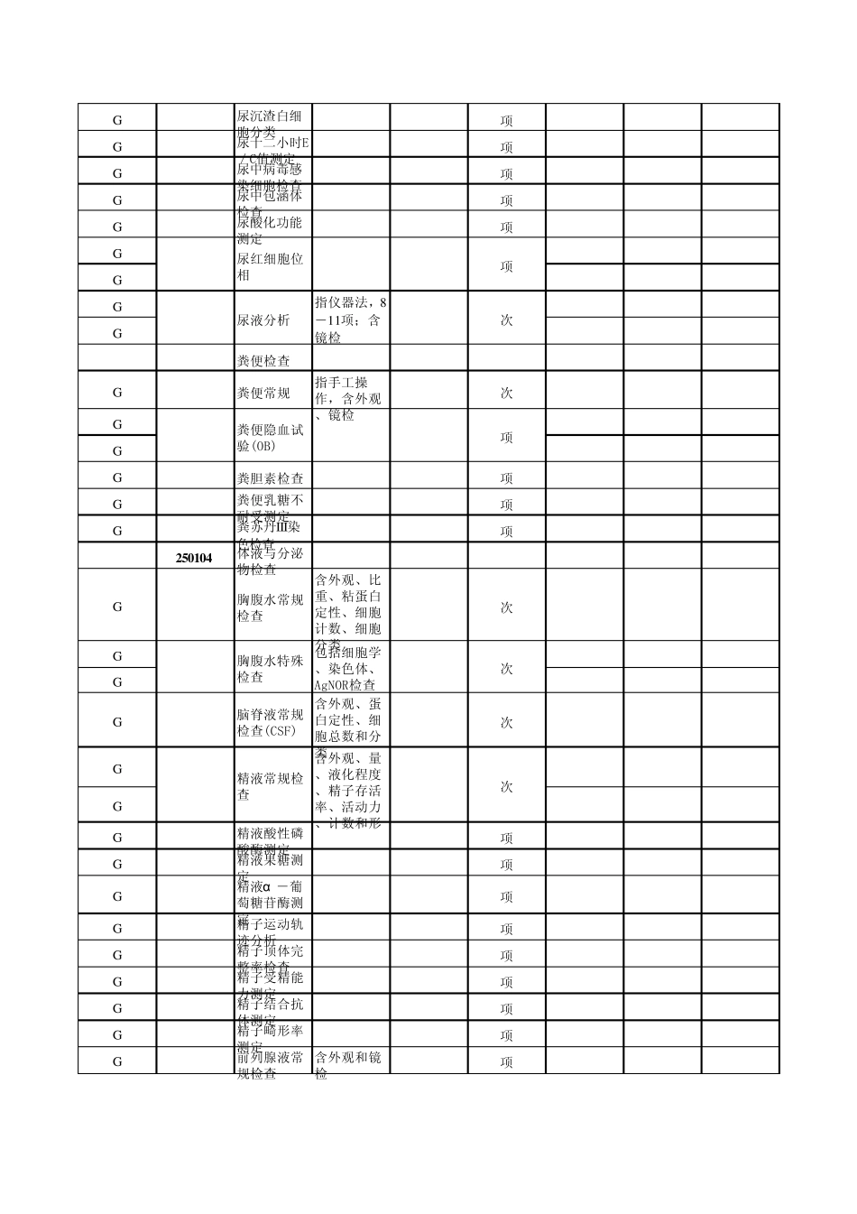 江西省医疗服务价格手册检验_第3页