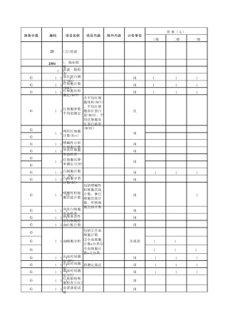 江西省医疗服务价格手册检验