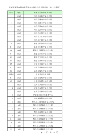 江西省医疗机构目录
