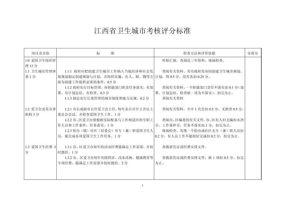 江西省卫生城市考核评分标准_第1页