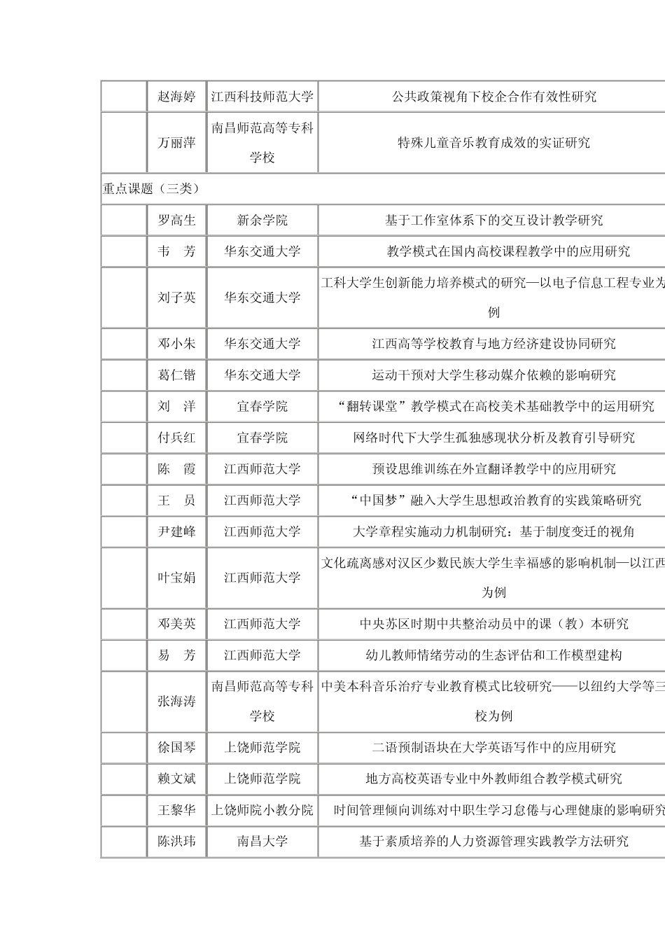 江西省教育科学_第2页