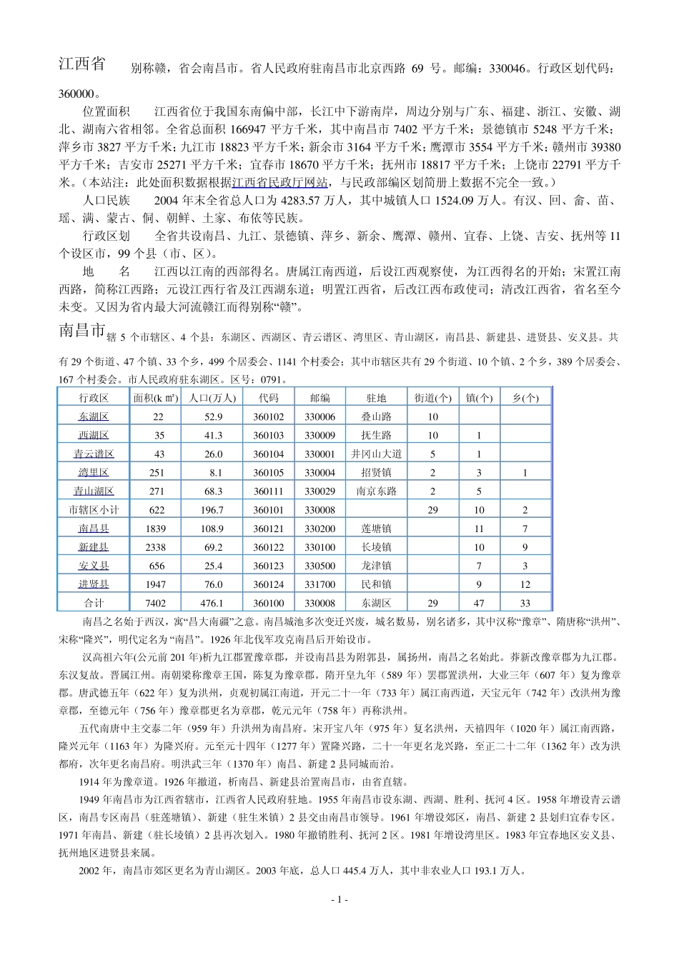 江西省行政区划_第1页