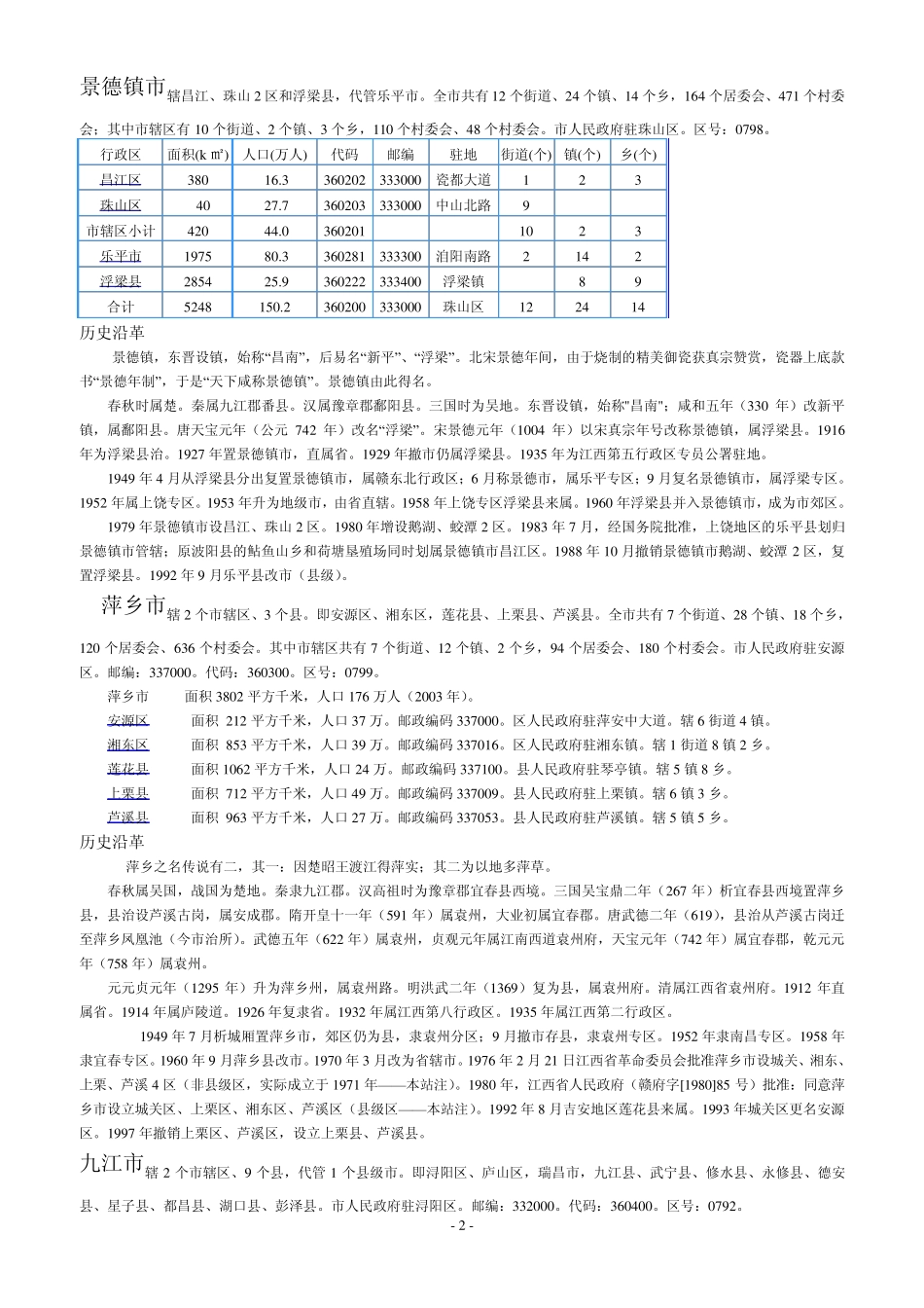 江西省行政区划_第2页