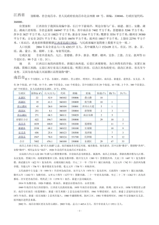 江西省行政区划