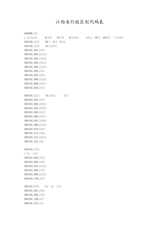 江西省行政区划代码表