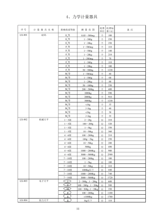 江西省计量检定收费标准