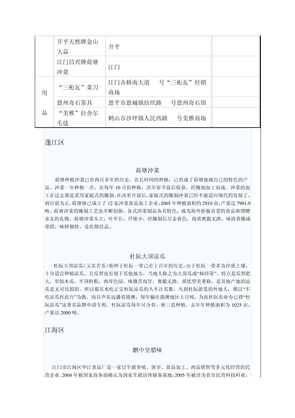 江门五邑名优特产一览表_第2页