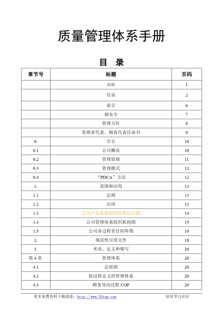 江铃汽车质量管理体系手册_第1页