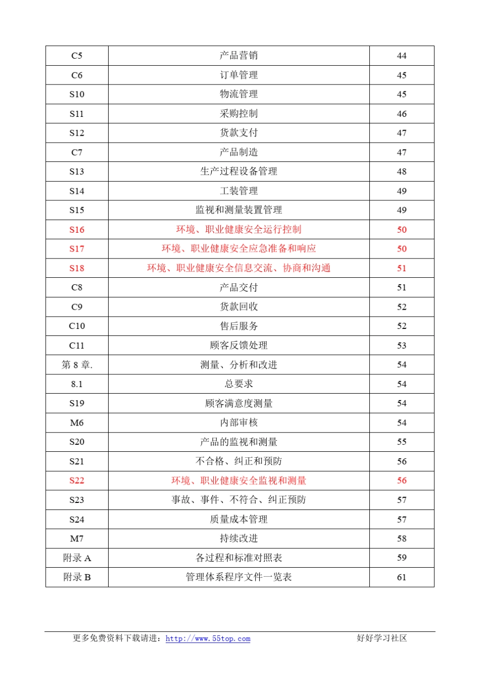 江铃汽车质量管理体系手册_第3页