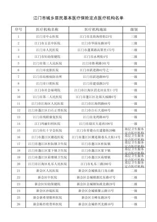 江门市城乡居民基本医疗保险定点医疗机构