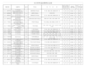 江门汽车总站各线班车时刻表