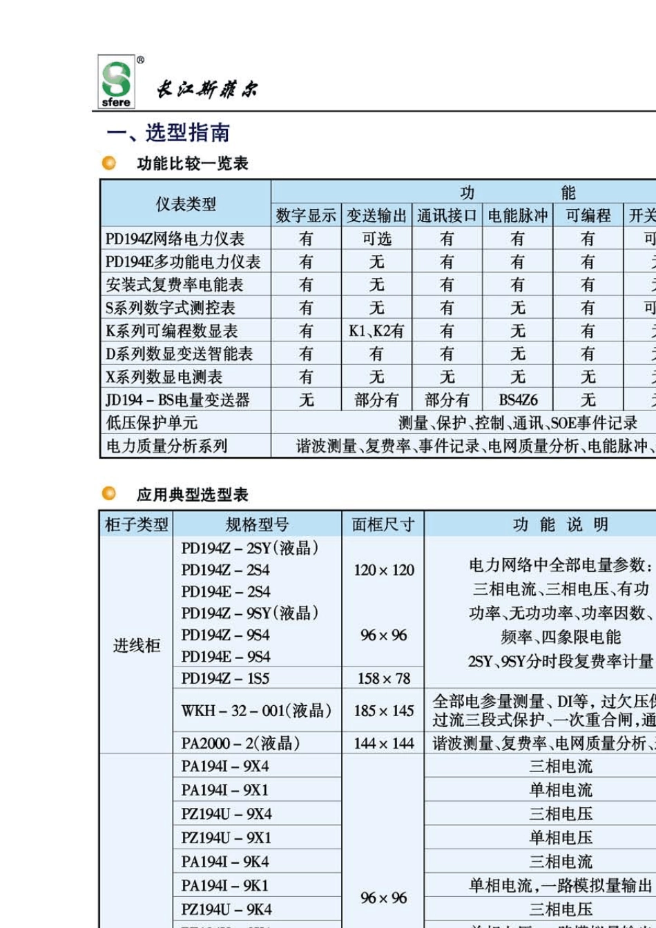 江阴斯菲尔电子版样本_第3页