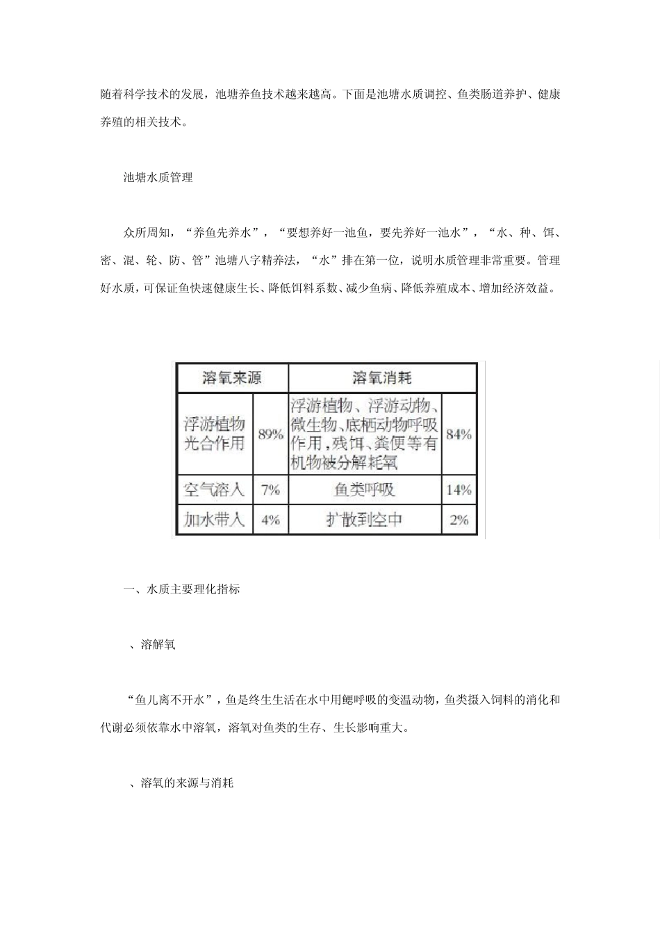池塘水质调控、鱼类肠道养护、健康养殖的相关技术_第1页