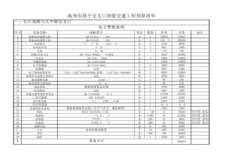 池州市四个交叉口智能交通工程预算清单
