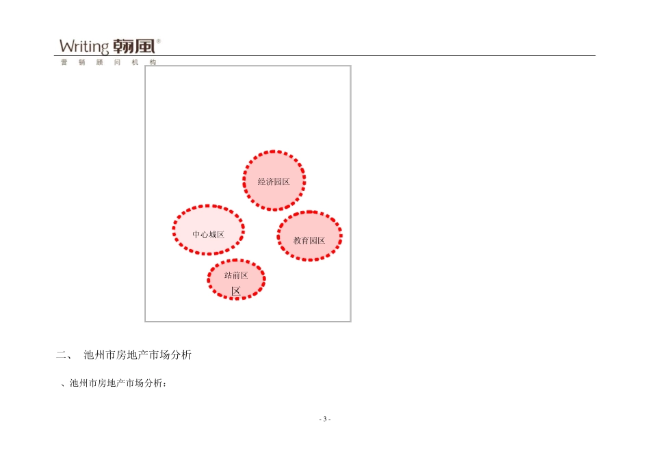 池州房地产市场分析._第3页
