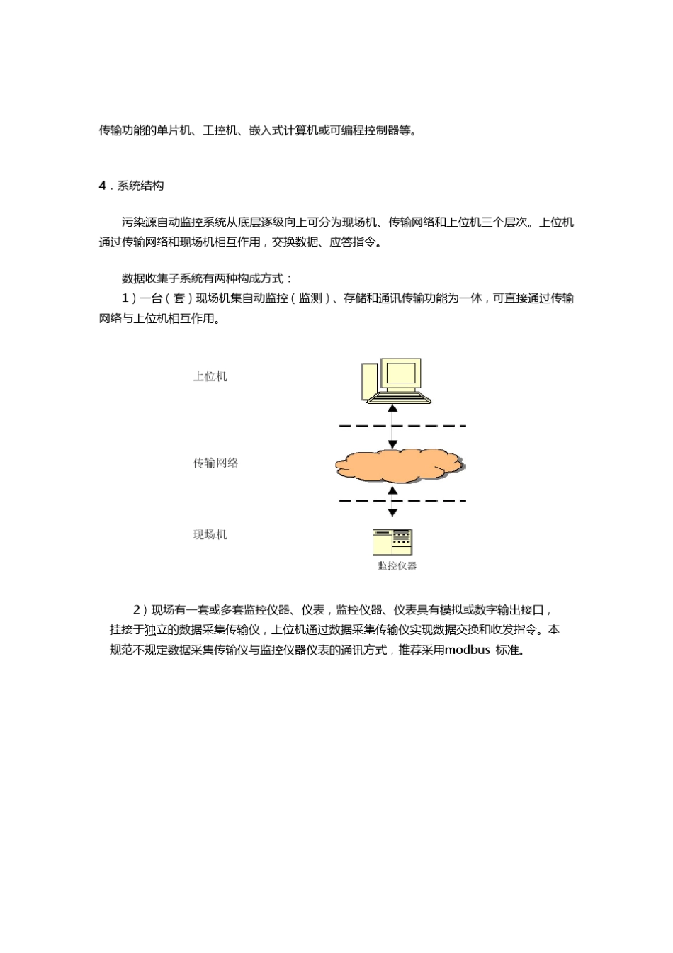 污染源在线数据传输协议_第3页