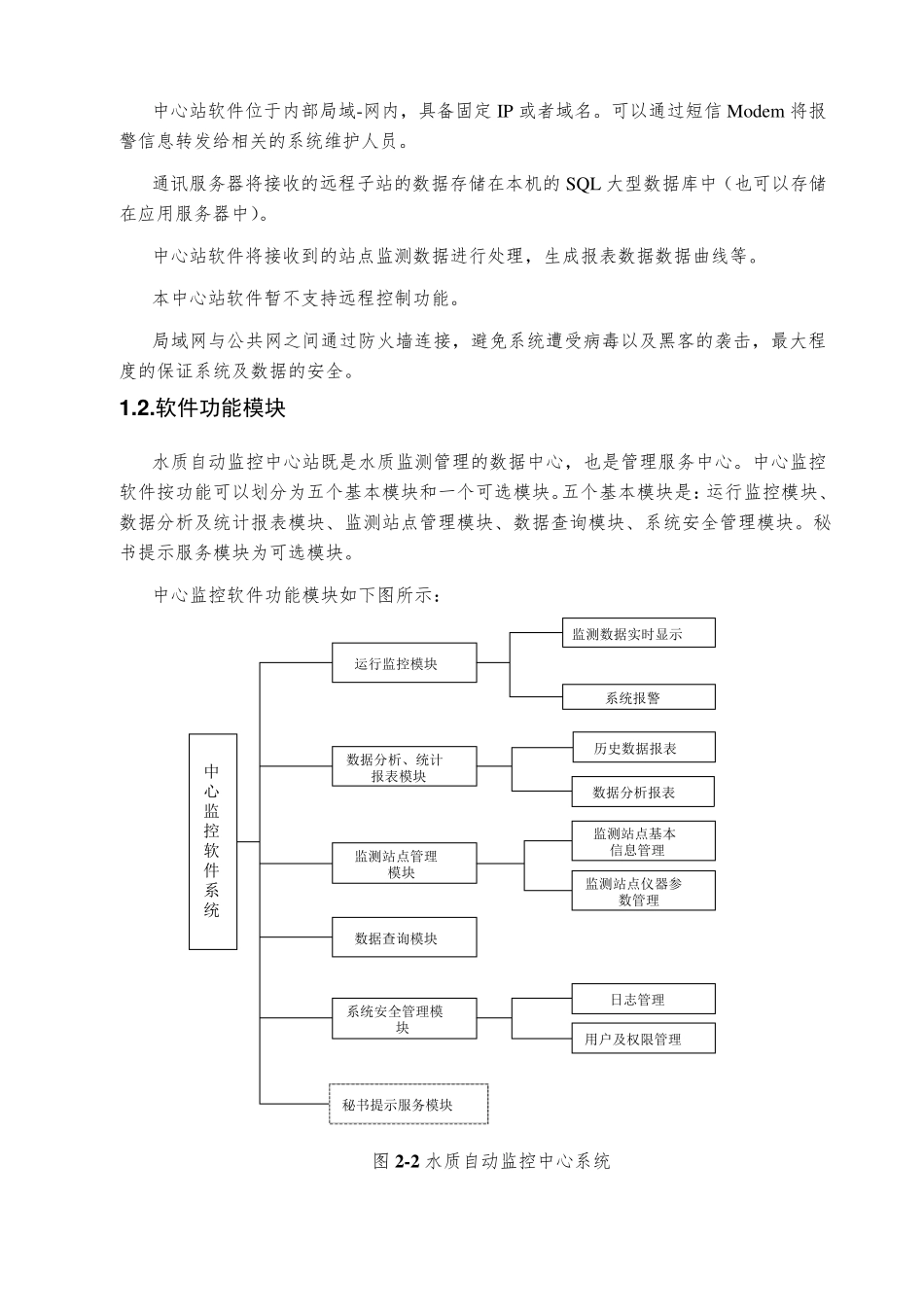 污染源自动监控中心管理系统软件使用说明书_第2页