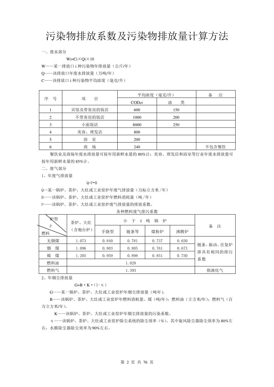 污染物排放系数(万能版)_第2页
