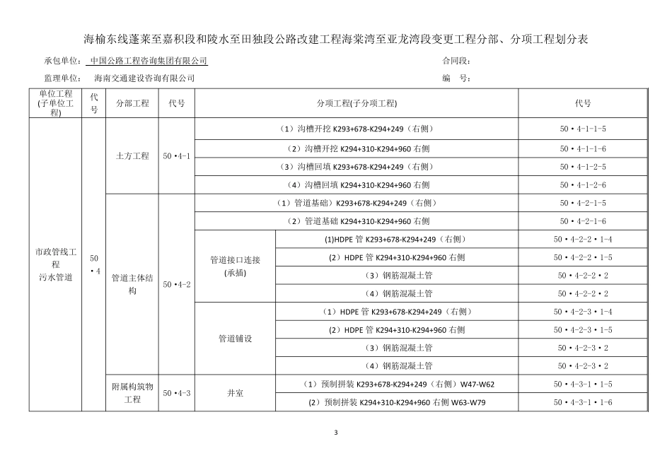 污水分部分项划分_第3页