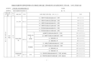 污水分部分项划分
