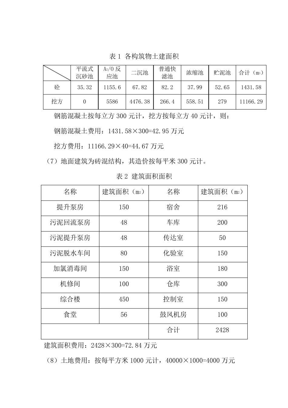 污水厂工程概预算_第3页