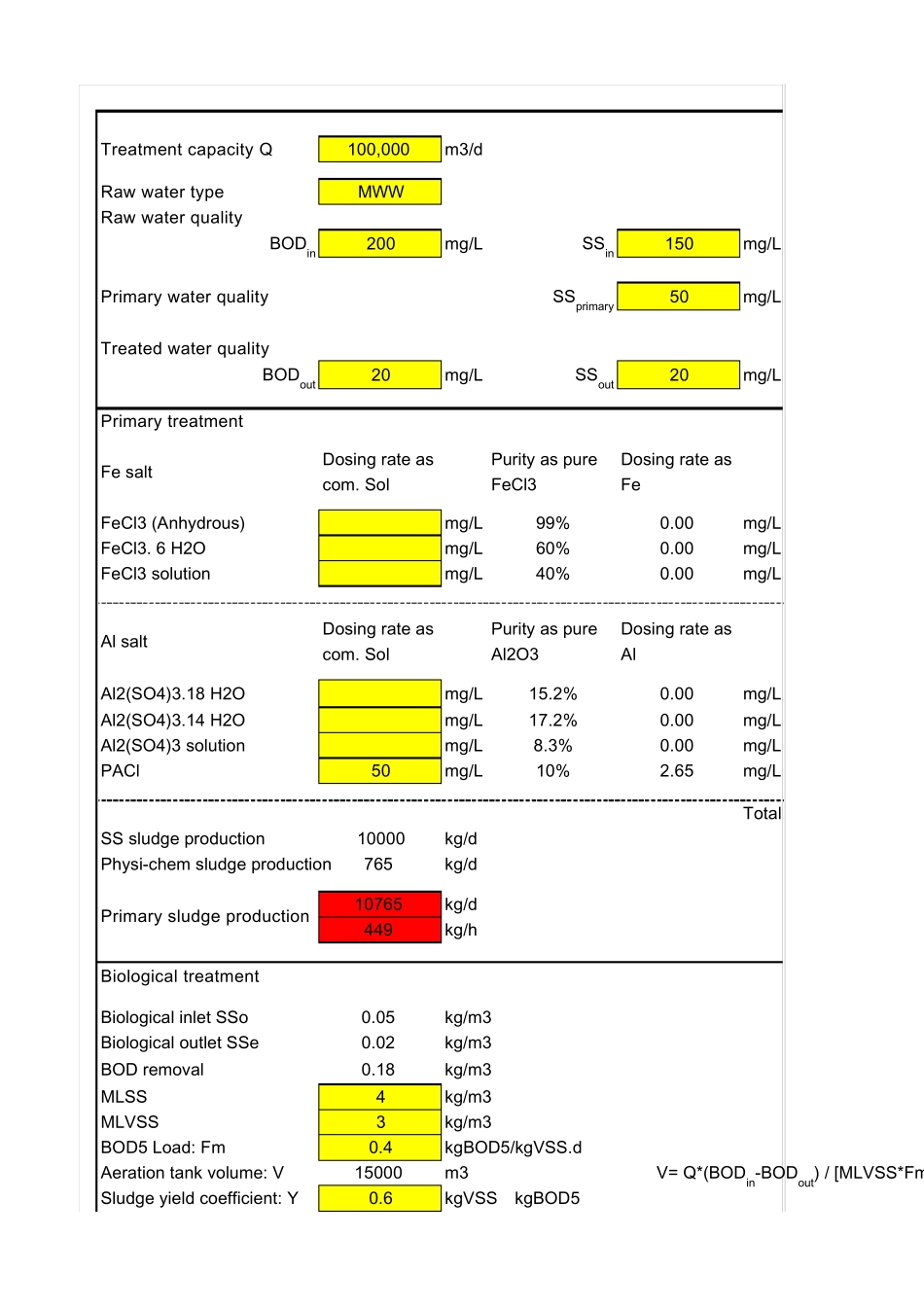污水厂污泥产生量计算_第1页