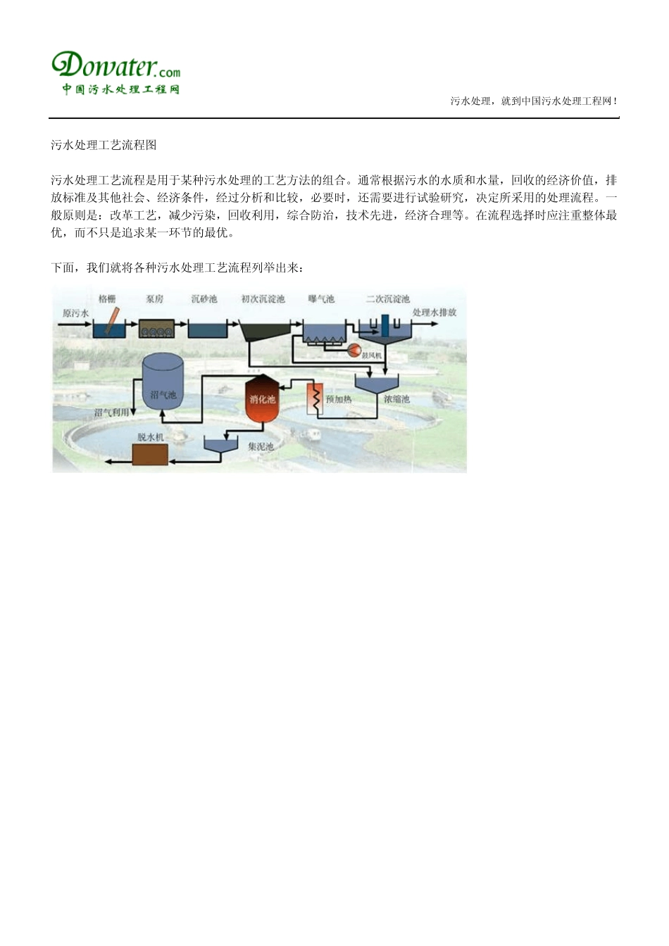 污水处理,就到中国污水处理工程网!_第1页