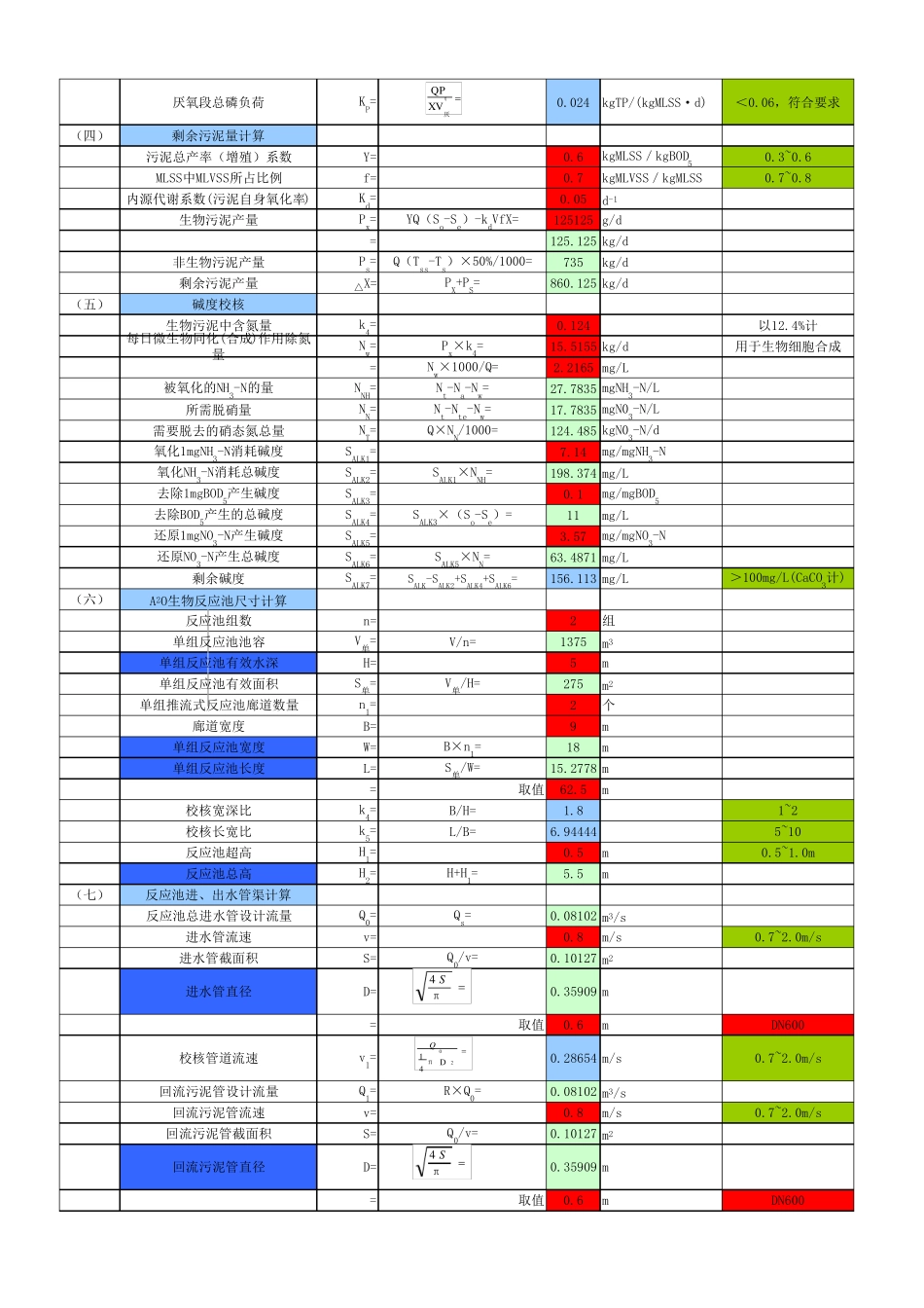 污水处理A2O生物池(厌氧缺氧好氧)计算公式_第2页