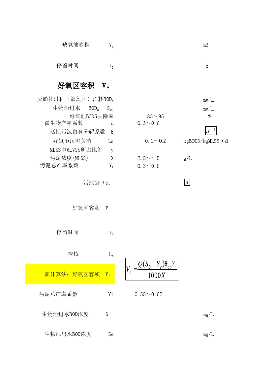 污水处理AAO工艺设计计算_第2页
