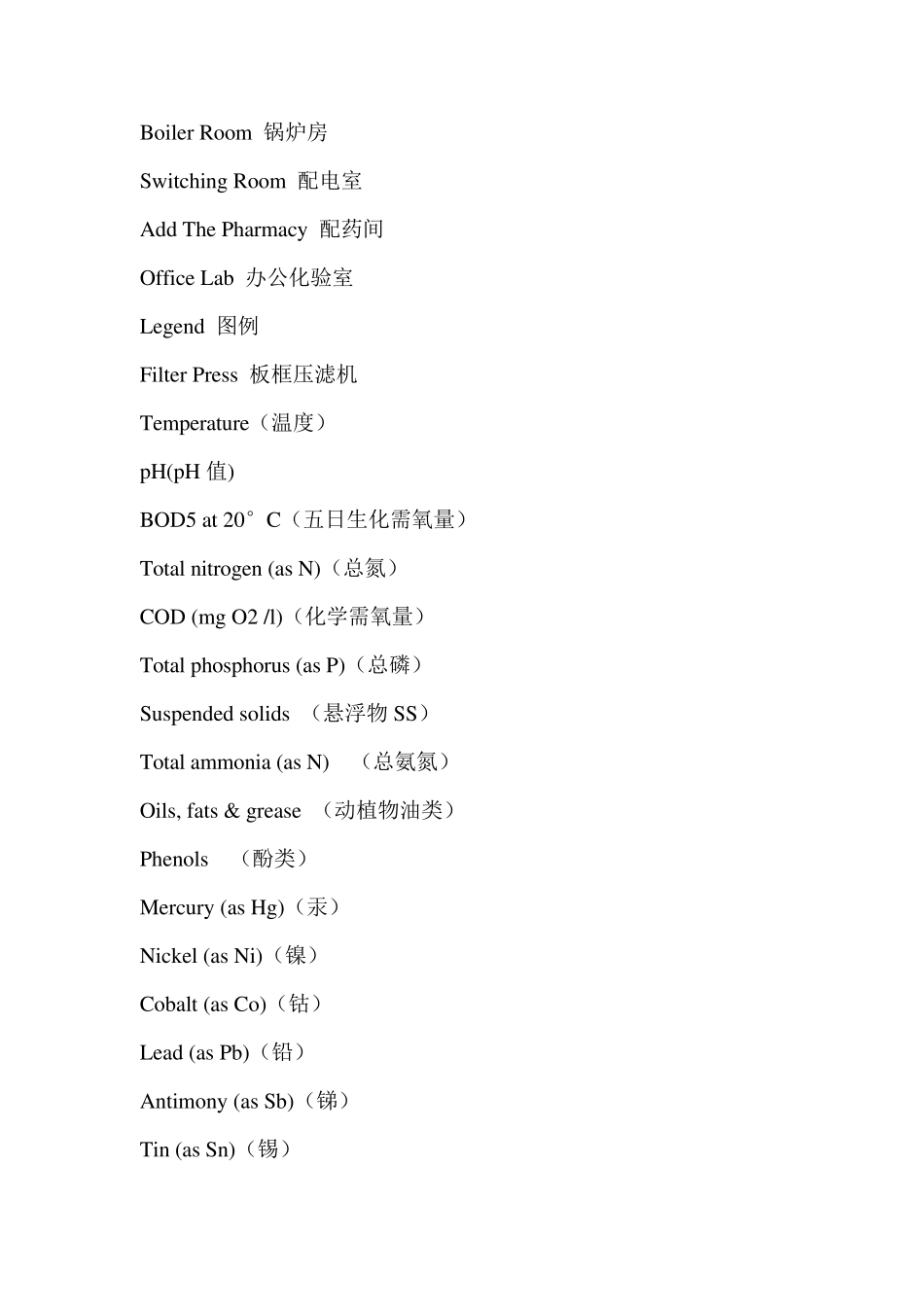 污水处理专用术语翻译_第2页