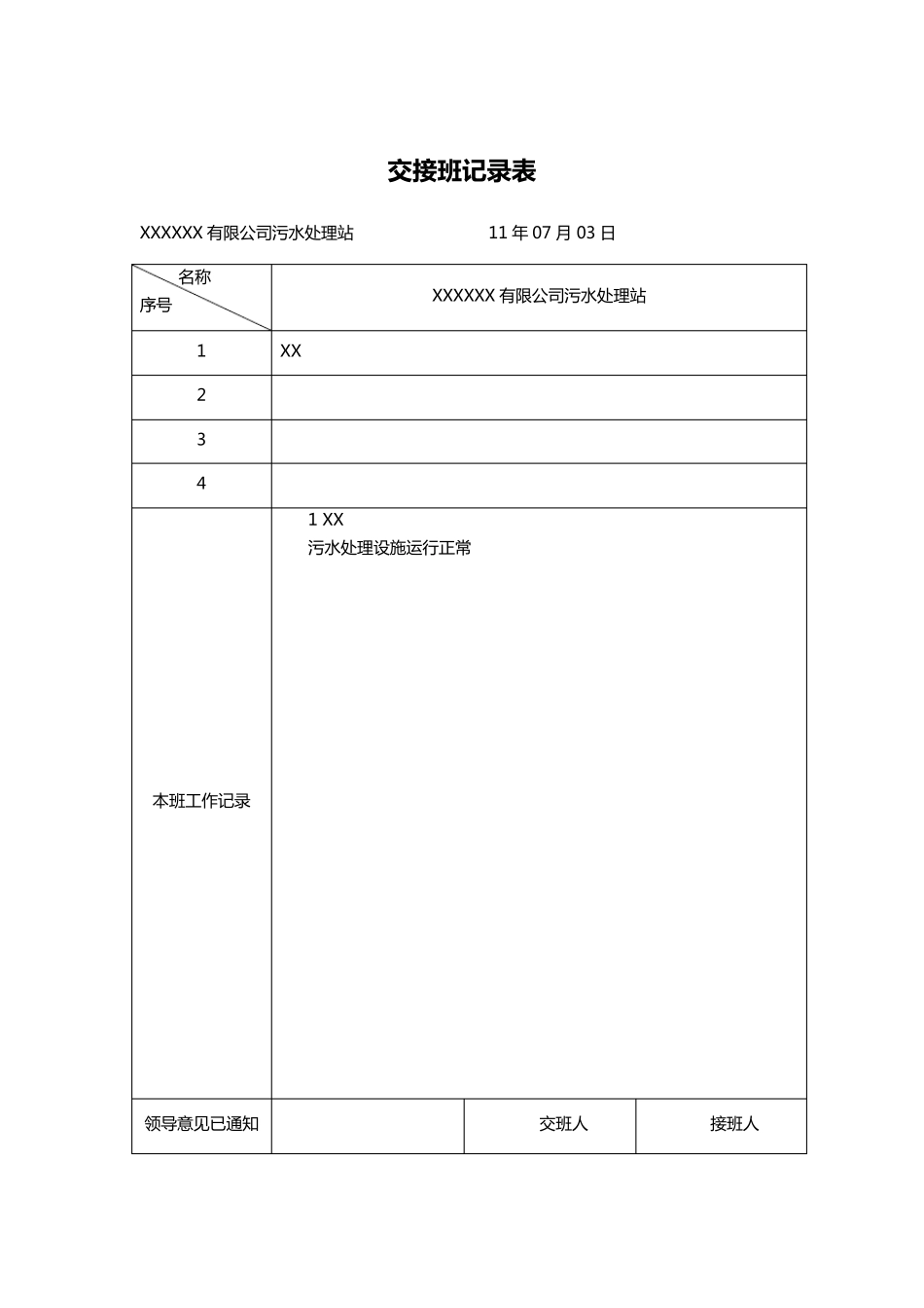污水处理交接班记录表—2011.07.032011.07.09_第2页