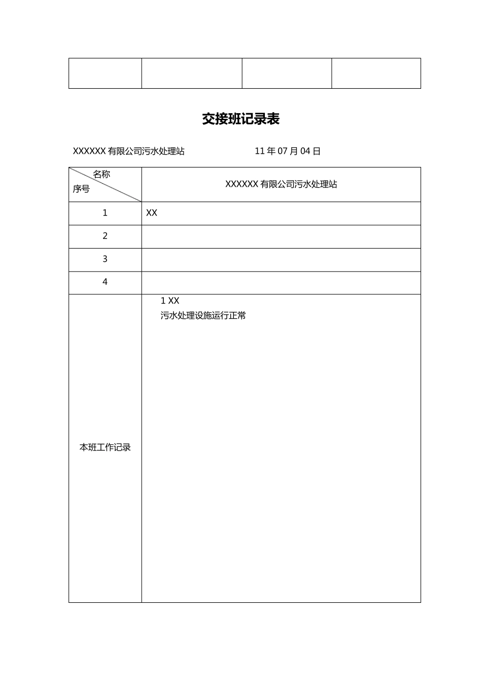 污水处理交接班记录表—2011.07.032011.07.09_第3页