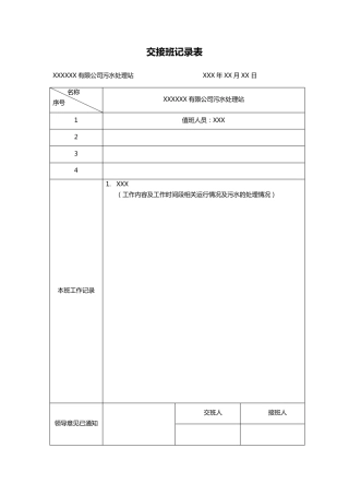 污水处理交接班记录表—2011.07.032011.07.09