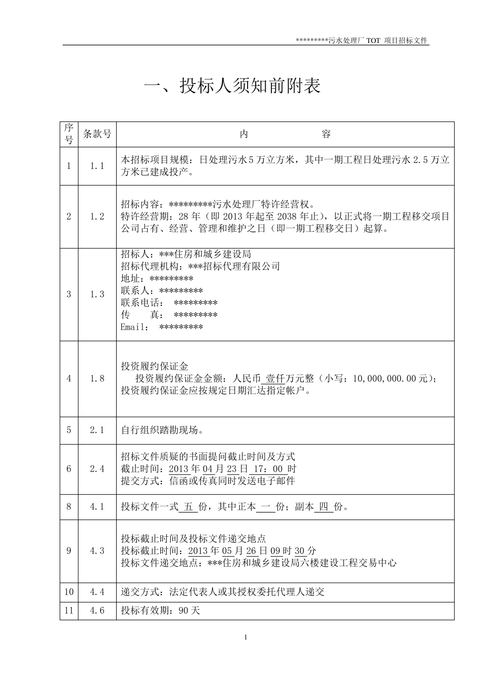 污水处理厂TOT项目招标文件版本_第2页