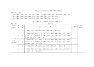 污水处理厂PPP项目运营服务考核标准