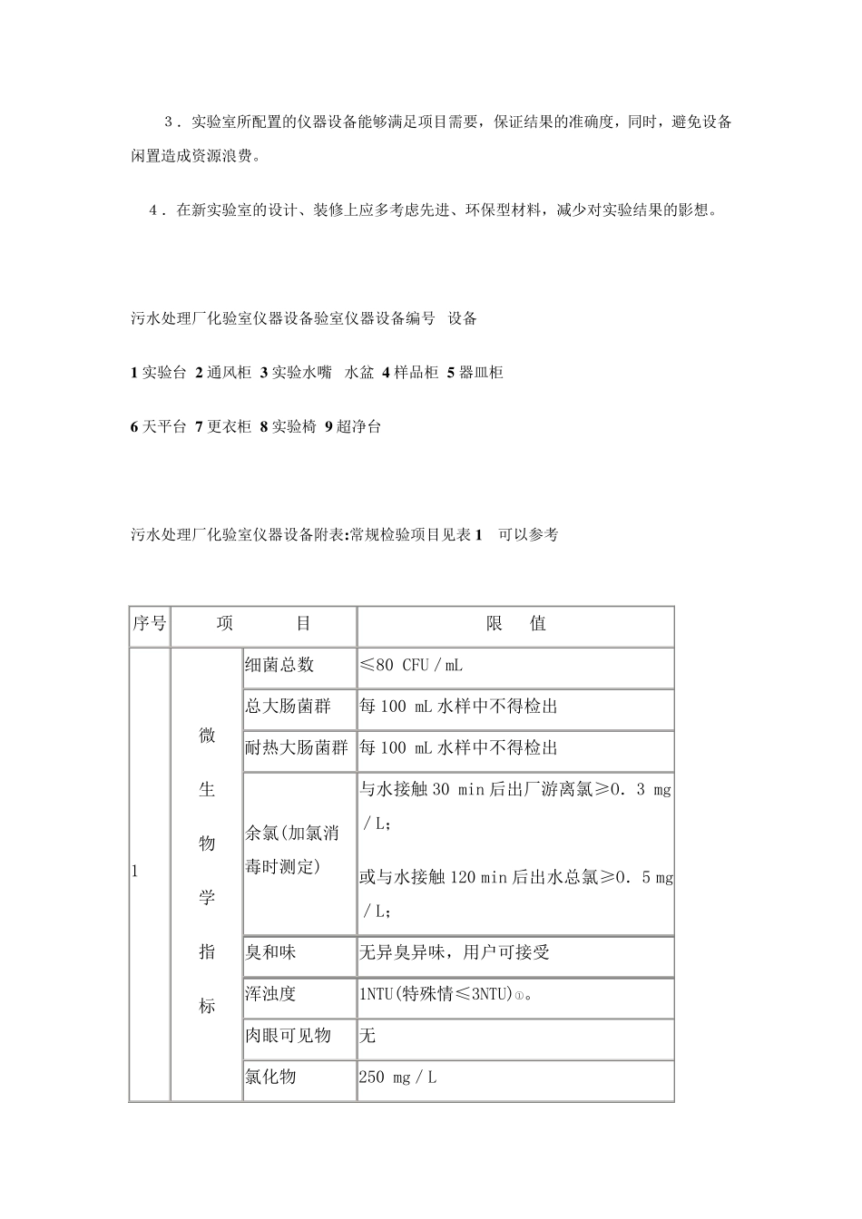 污水处理厂化验室仪器设备_第3页