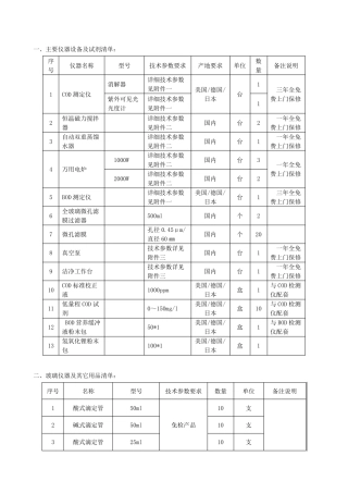 污水处理厂化验室设备清单