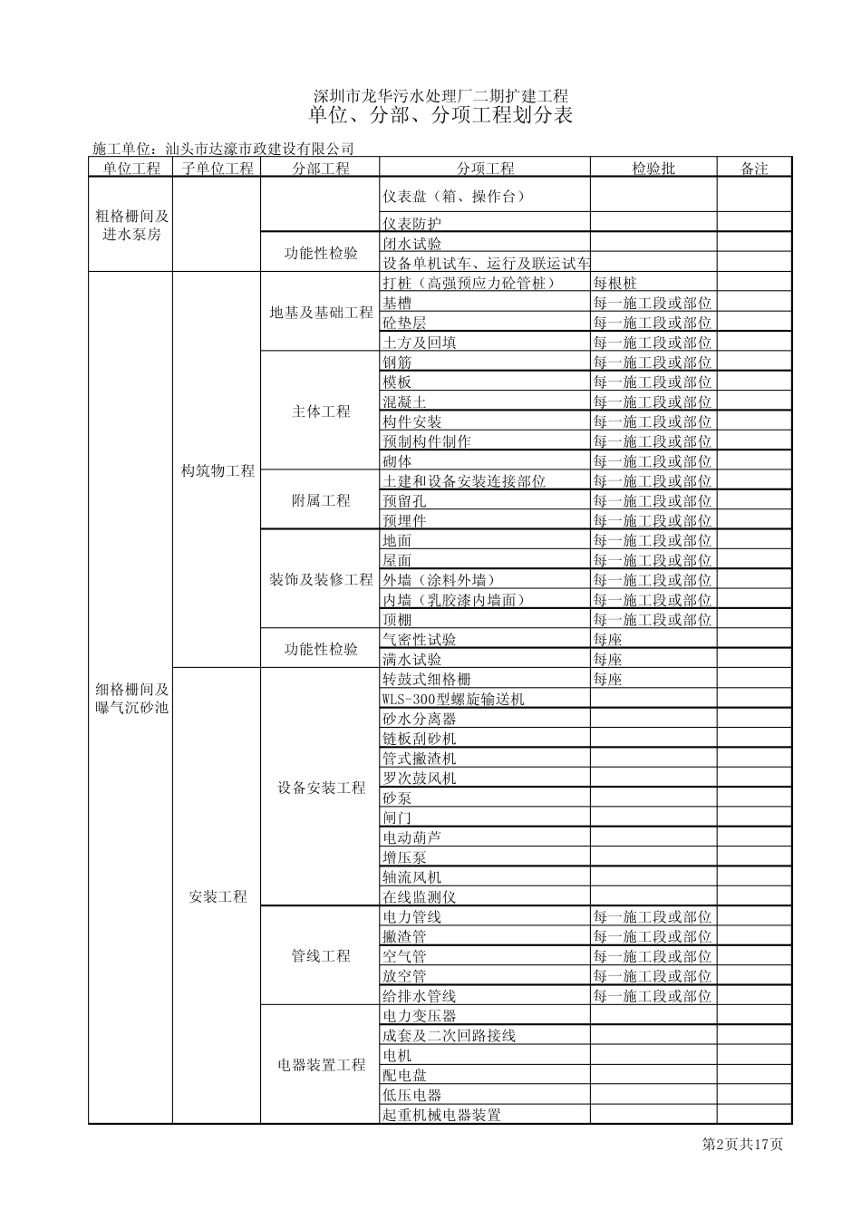 污水处理厂单位、分部、分项工程划分_第2页