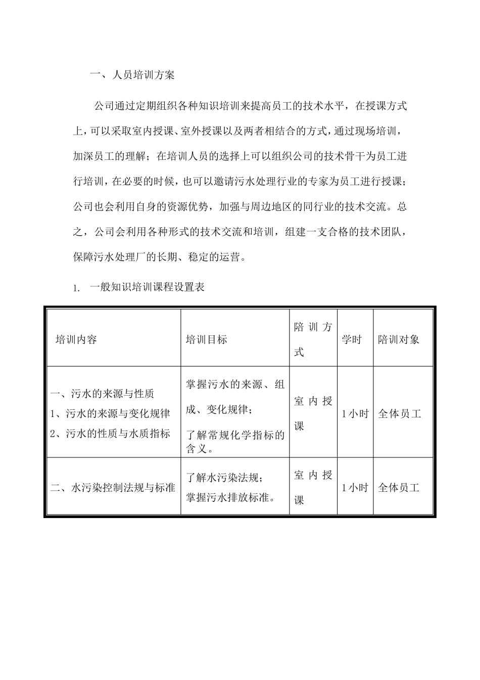 污水处理厂培训方案_第1页