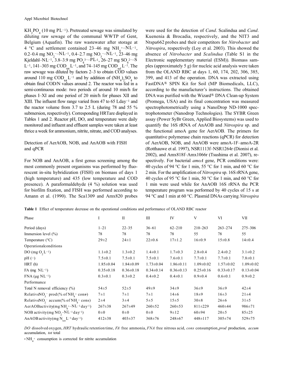 污水处理厂外文文献_第3页
