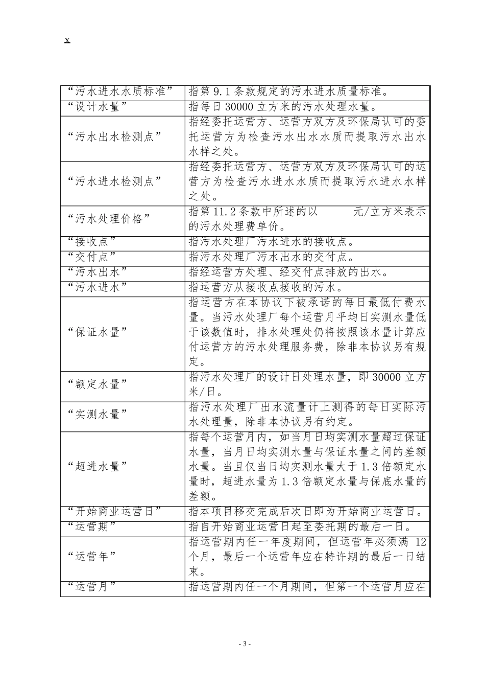 污水处理厂委托运营协议(样本)_第3页
