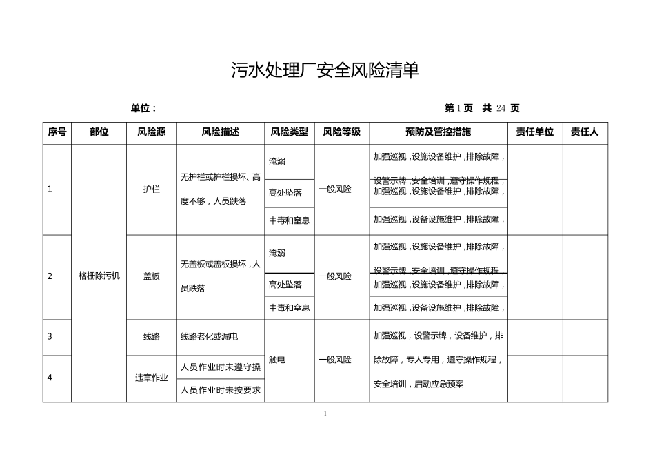 污水处理厂安全风险清单_第1页