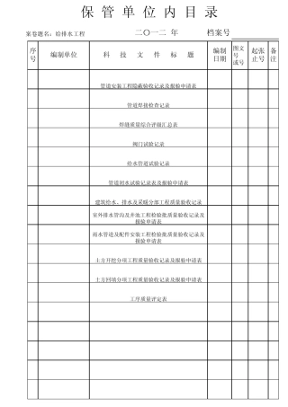 污水处理厂安装资料归档卷内目录