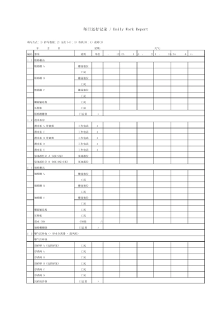 污水处理厂巡视记录表