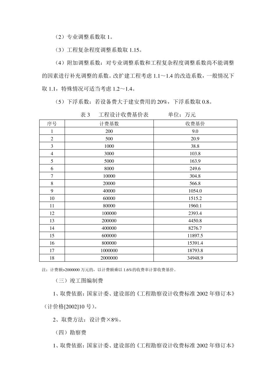 污水处理厂工程其他费用取费标准、计算规则_第3页
